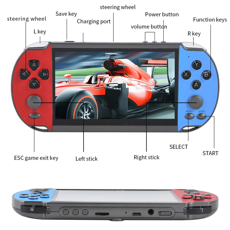 Taşınabilir el Videogame TV Re - Gaming Console Deals incelemesi ve fiyatı