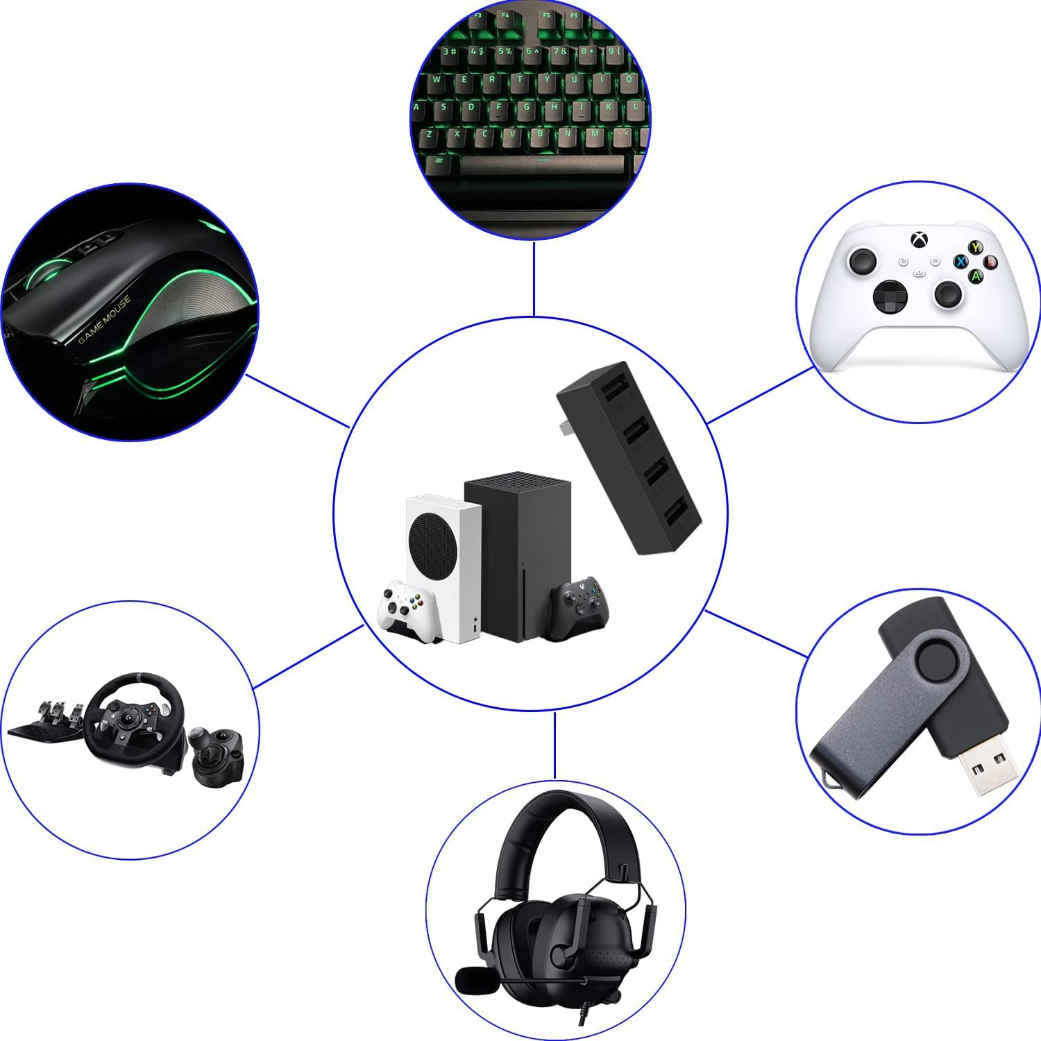 Xbox serisi S için 4 Port USB2 - Gaming Console Setup incelemesi ve fiyatı